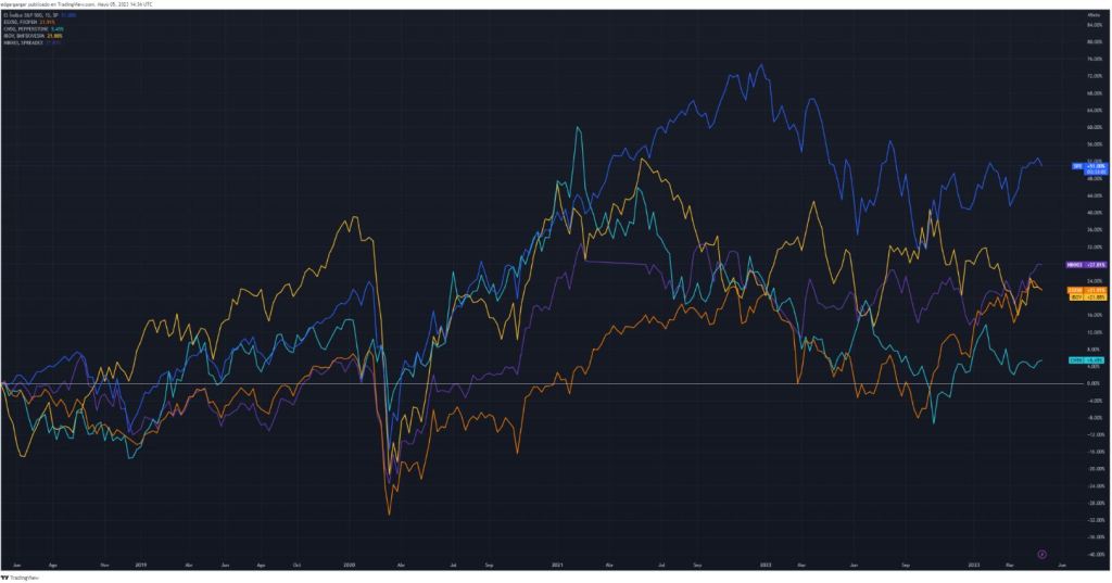 FEAR OR THE&nbsp;DEBT