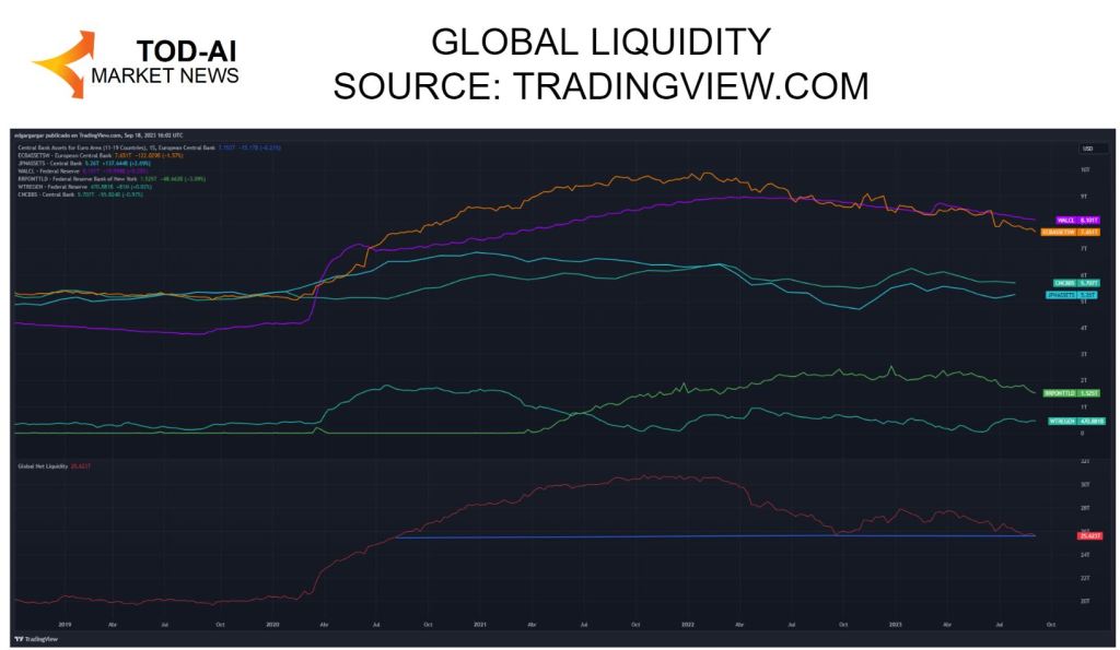 INVEST IN DEGLOBALIZATION